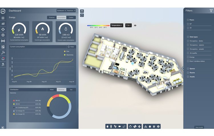 Digital Twin image